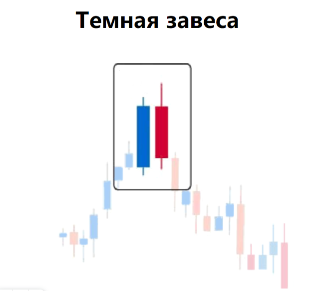 image4 Завеса из темных облаков и Просвет в облаках