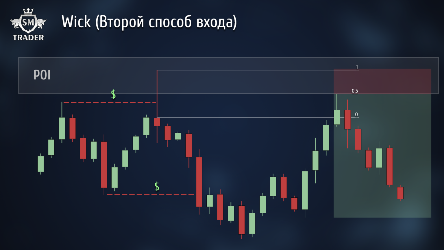 image4 Вход через Wick