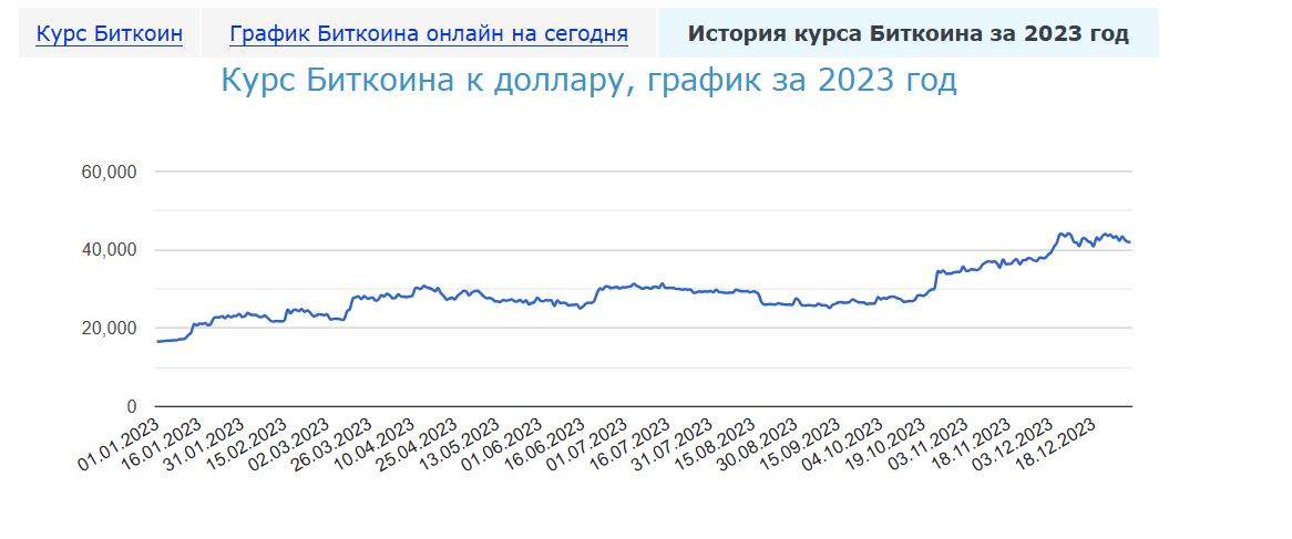 image8 восходящий lsiшник