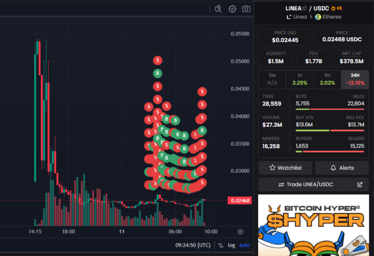 linea sells 11sep dexscreener linea-sells-11sep-dexscreener