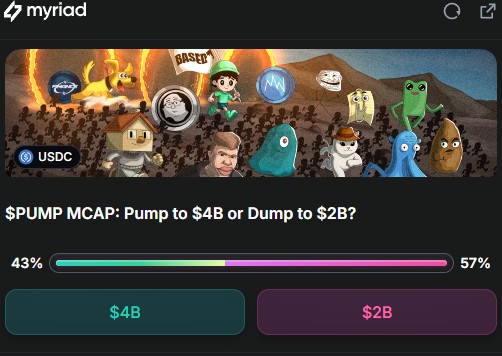 myraid market cap pump forecast myraid-market-cap-pump-forecast