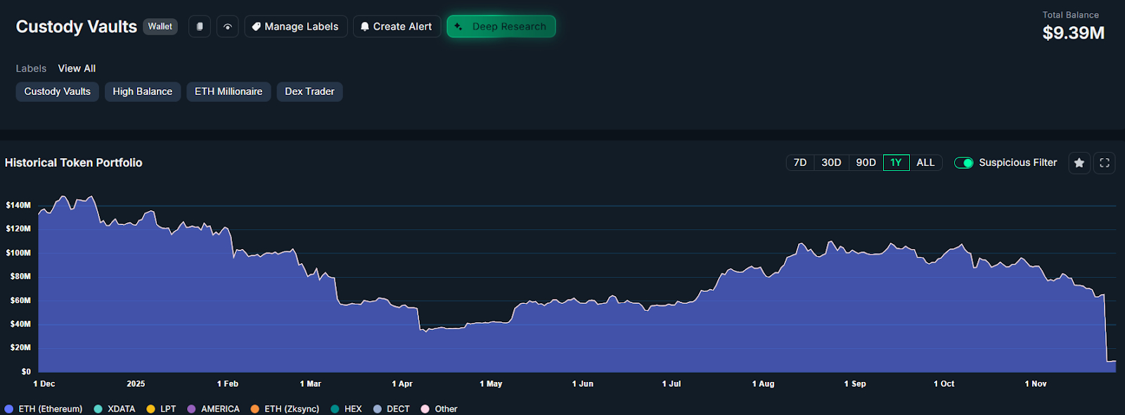 Ethereum ICO participant wallet 0x2Eb ethereum-ico-participant-wallet-0x2Eb