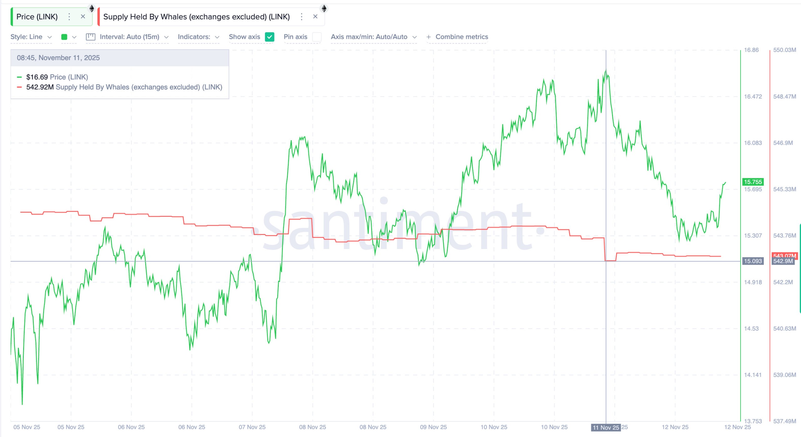 link whales link-whales