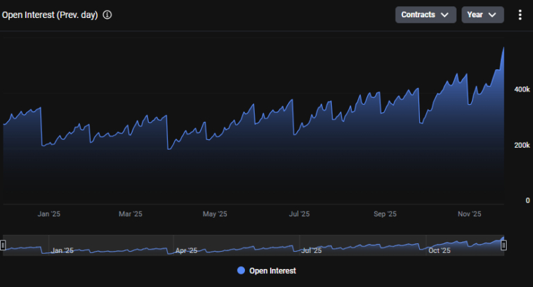 Deribit options expanded to a record deribit-options-expanded-to-a-record