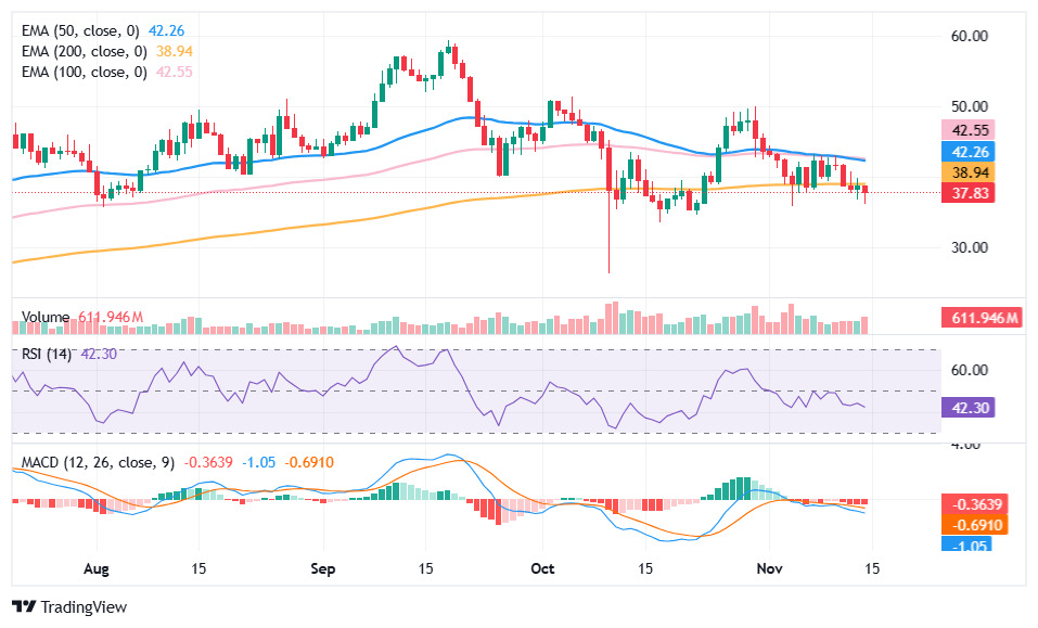 price perfomance hype price-perfomance-hype