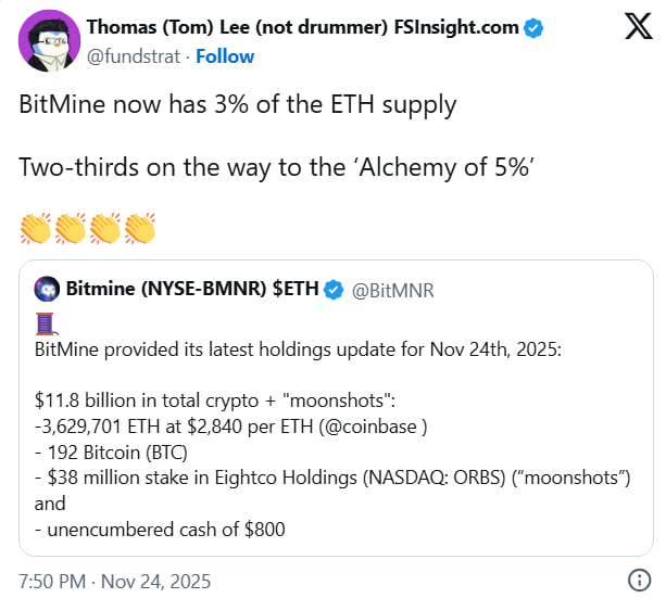 photo_2025-11-26_00-47-10 Tom Lee отметил, что BitMine уже владеет примерно 3% сети Ethereum и продолжает двигаться к своей долгосрочной цели — 5% от общего предложения.