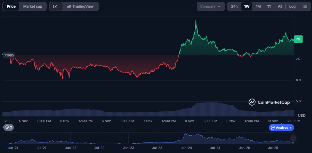 inj price perfomance 10nov inj-price-perfomance-10nov