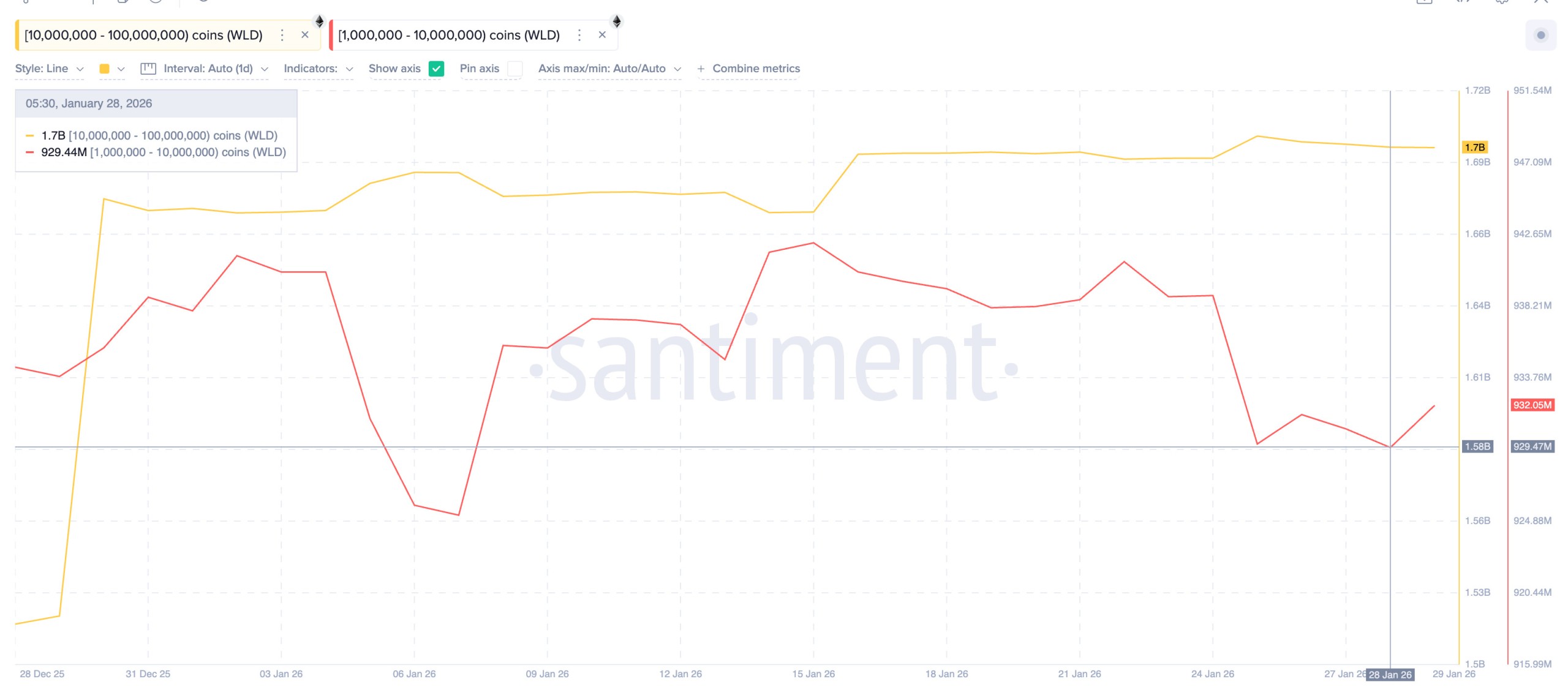 wld-whales WLD Whales