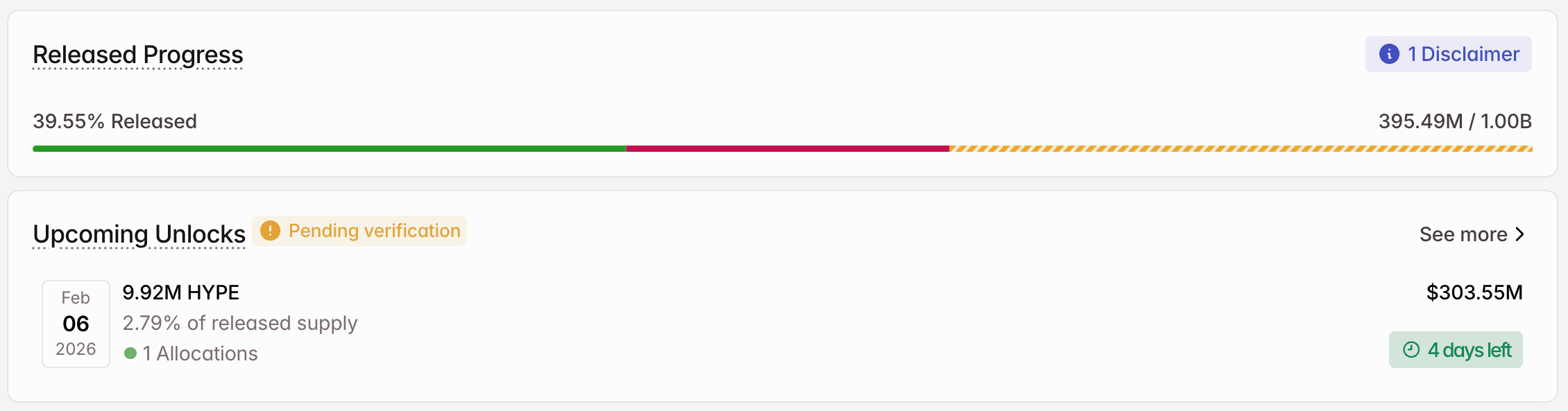 hype-crypto-token-unlock