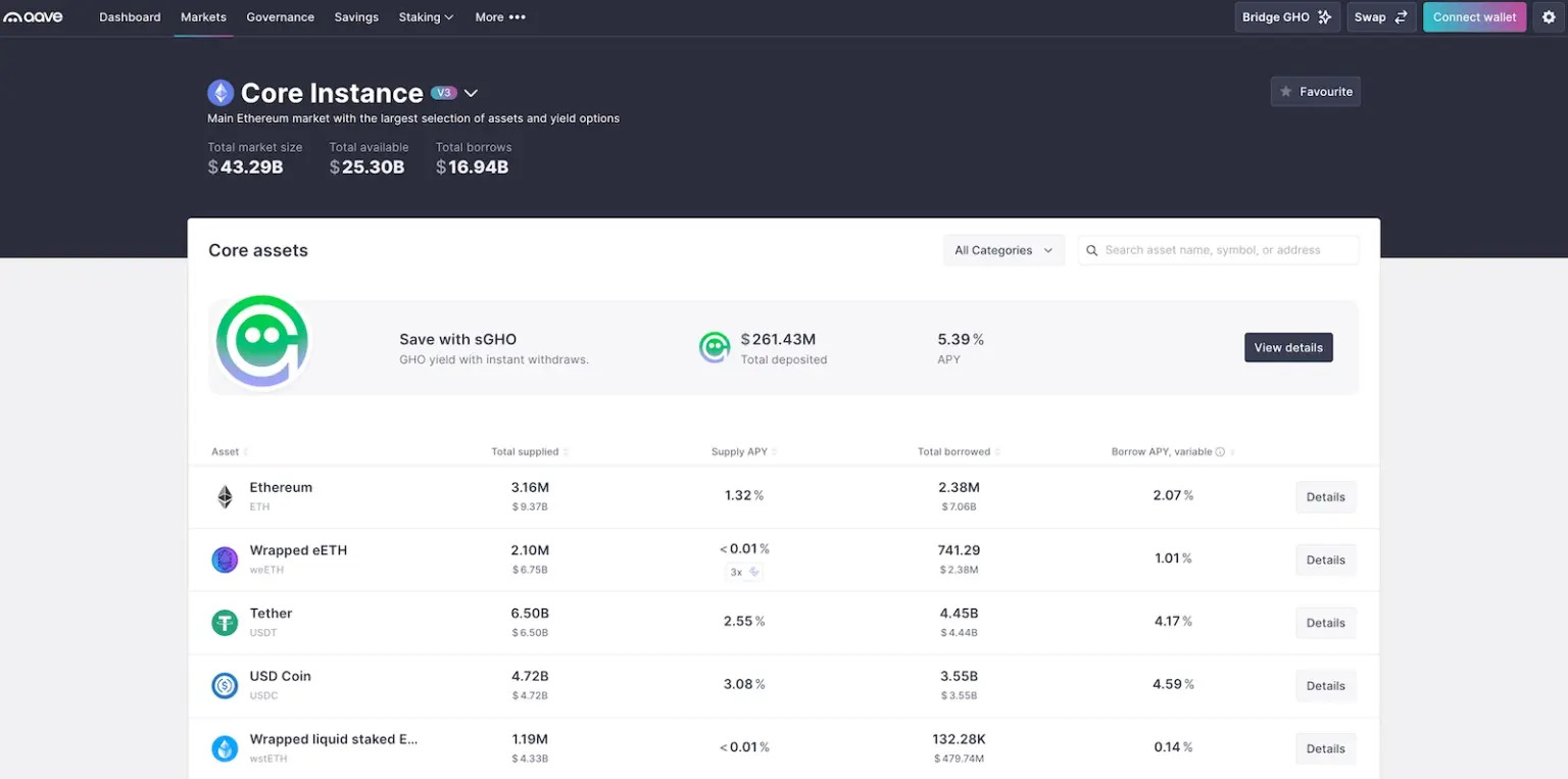 crypto lending platform aave
