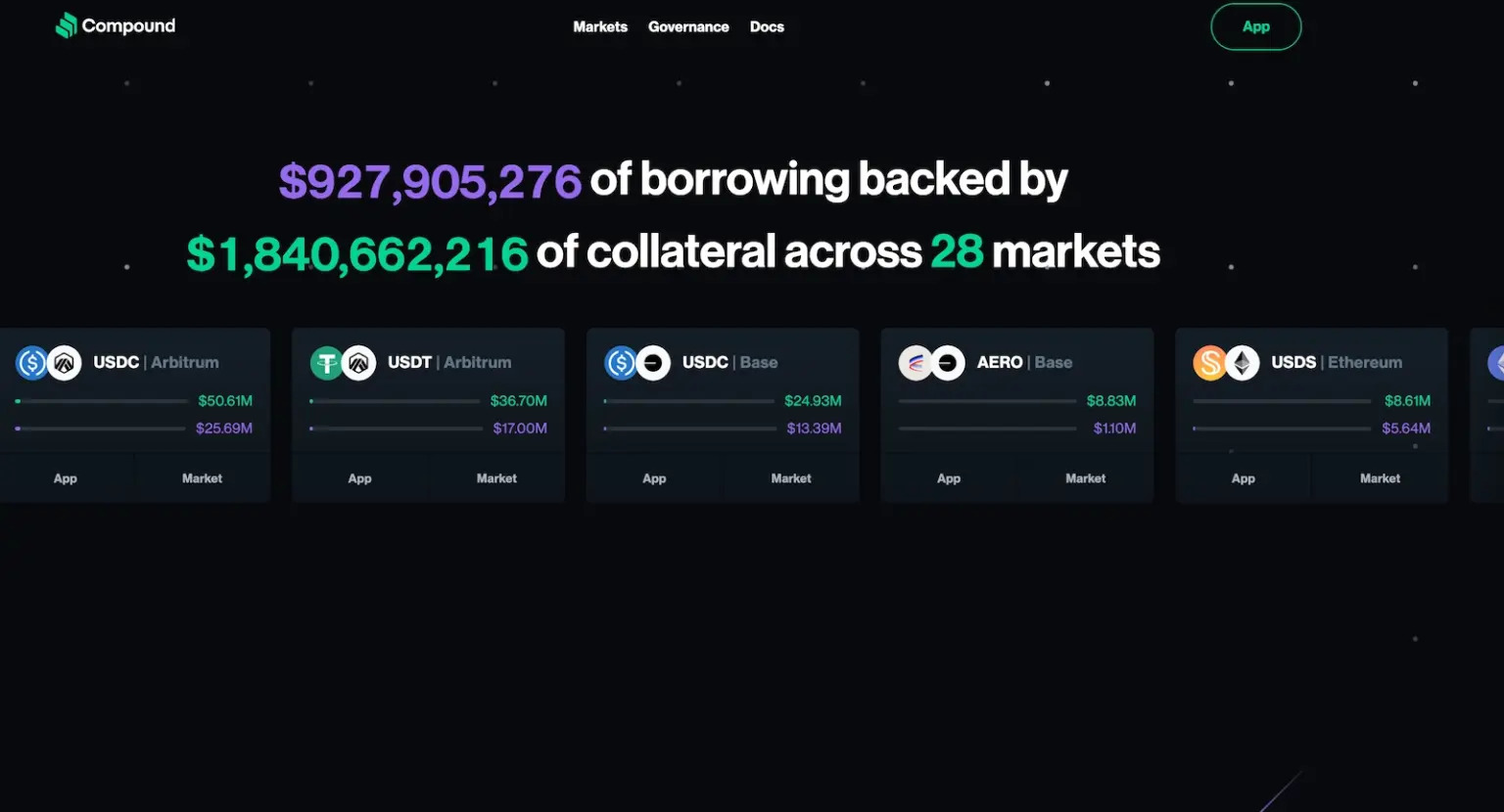 crypto lending platform compound