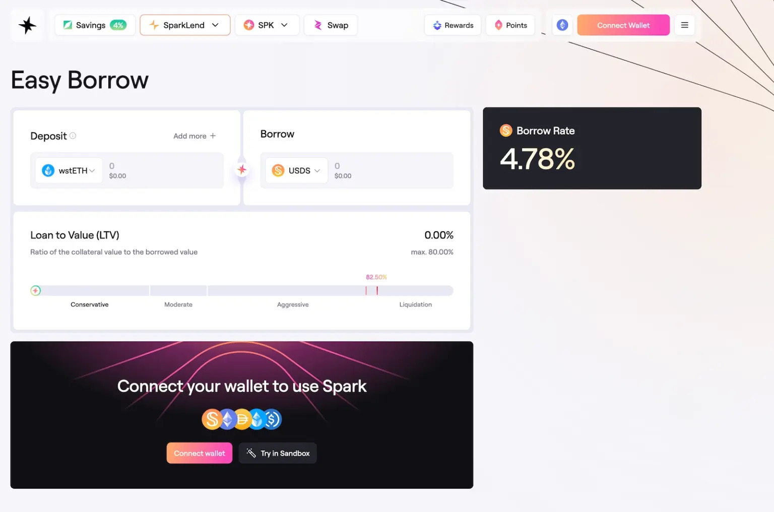 crypto lending platform makerdao