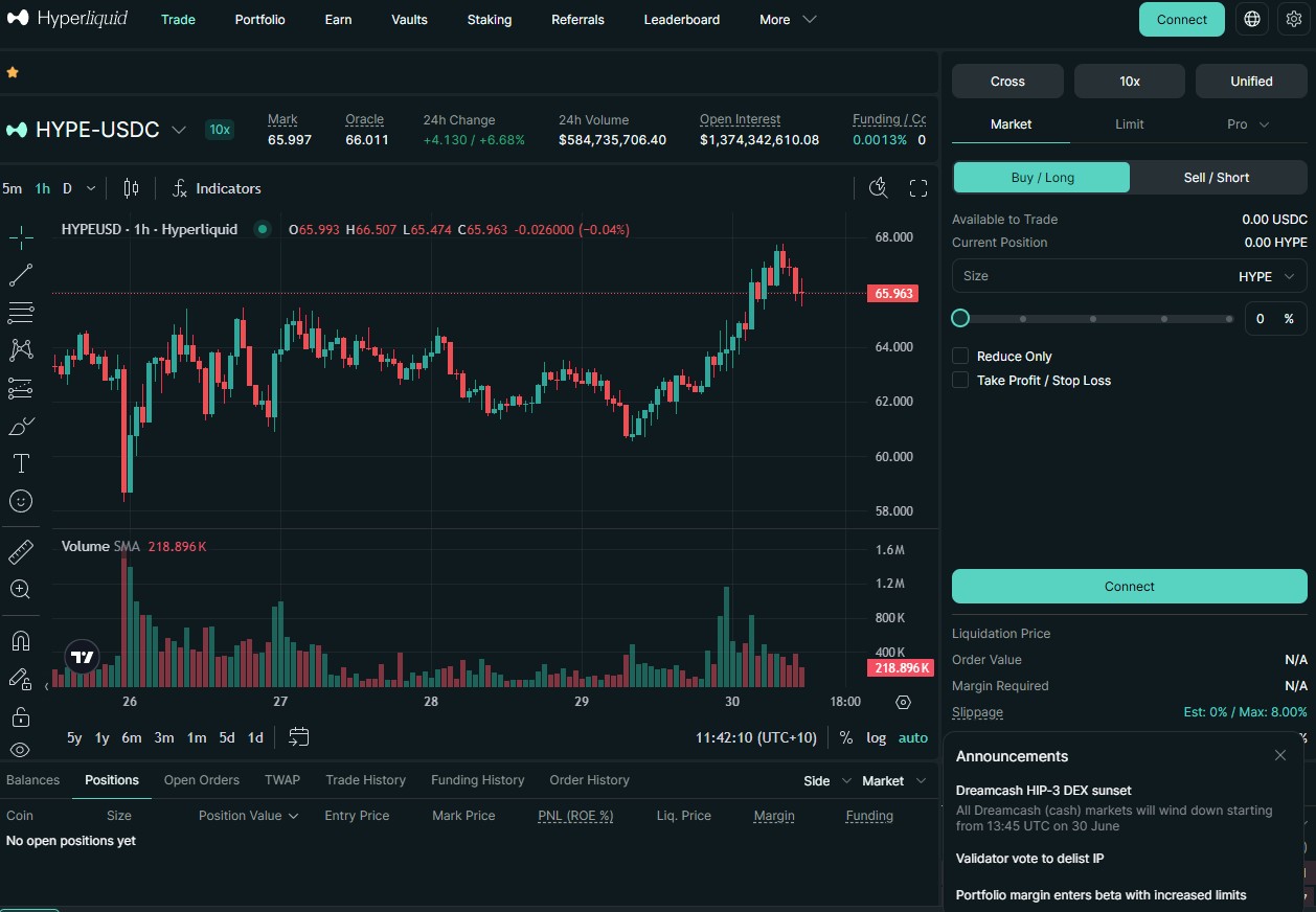 Hyperliquid-added-to-Singapore’s-Investor-Alert-List Hyperliquid added to Singapore's Investor Alert List