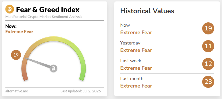 The-Fear-and-Greed-Index The Fear and Greed Index