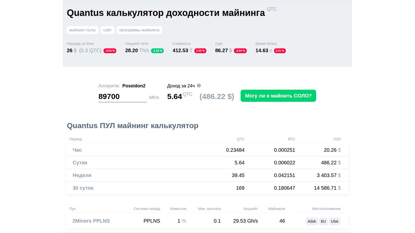 Калькулятор доходности майнинга Quantus (QTC) в 2CryptoCalc